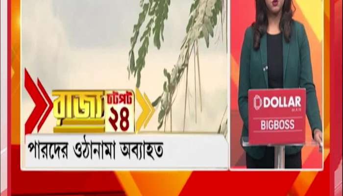 Temperature fluctuations continue, what’s the weather mood? 