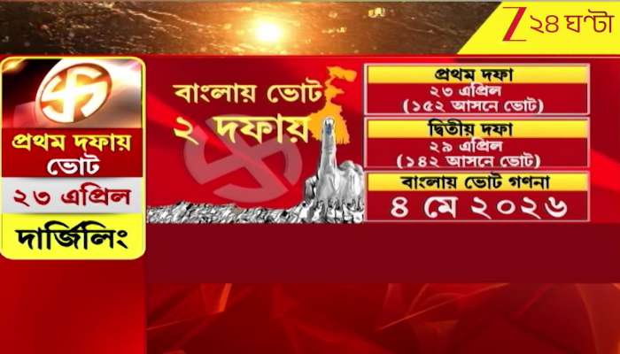 Voting in 2 phases! When will your constituency vote