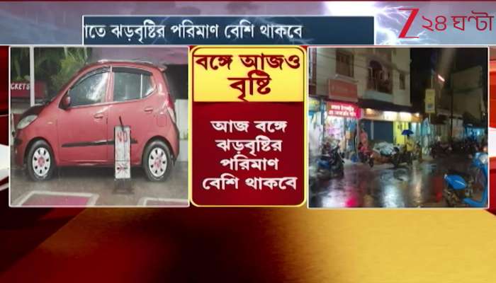  Storm threat continues in Bengal on Wednesday; rain likely—check the forecast
