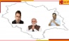 Himachal Pradesh Assembly Result: জোর টক্করে হিমাচল, প্রথা ভেঙে ক্ষমতায় ফিরবে বিজেপি সরকার?